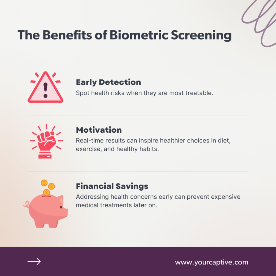 A list of benefits of biometric appointment: early detection, motivation, financial savings.